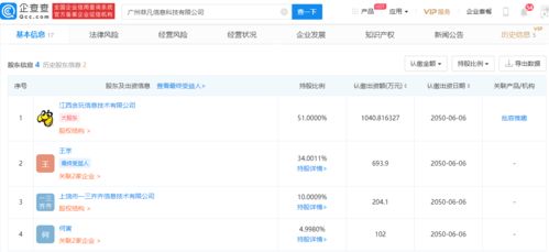 貪玩藍月運營商跨界布局AI，成立新公司劍指人工智能應用軟件開發